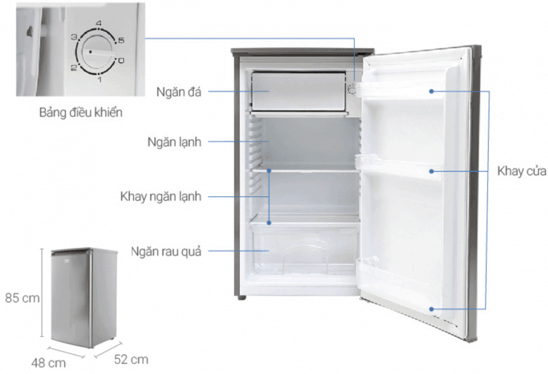 Kích Thước Của Tủ Lạnh
