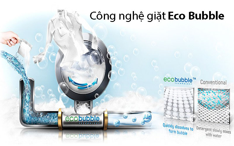 Cong-nghe-giat-Eco-Bubble.jpg