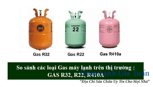 Các loại gas máy lạnh thường được sử dụng