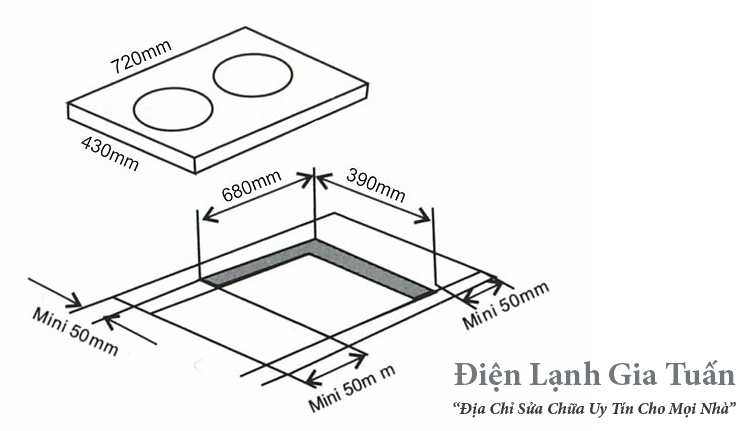 Kích thước phổ biến của bếp từ đôi âm 