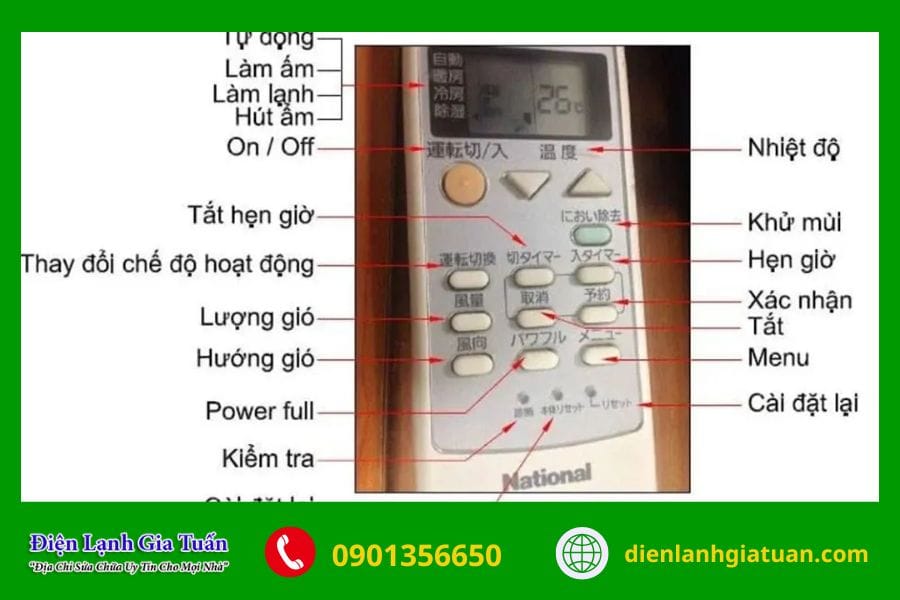 Điều hòa National nháy đèn đỏ: Nguyên nhân và cách khắc phục 14 dieu hoa national nhay den do 7