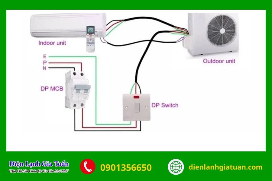 Cách sửa lỗi 11 máy lạnh Toshiba đơn giản tại nhà 10 loi 11 may lanh toshiba 3