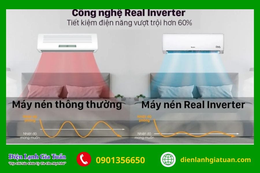 Máy lạnh Gree có tốt không? Có nên mua không? 14 may lanh gree co tot khong 5